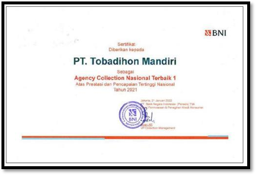 Piagam Bank BNI